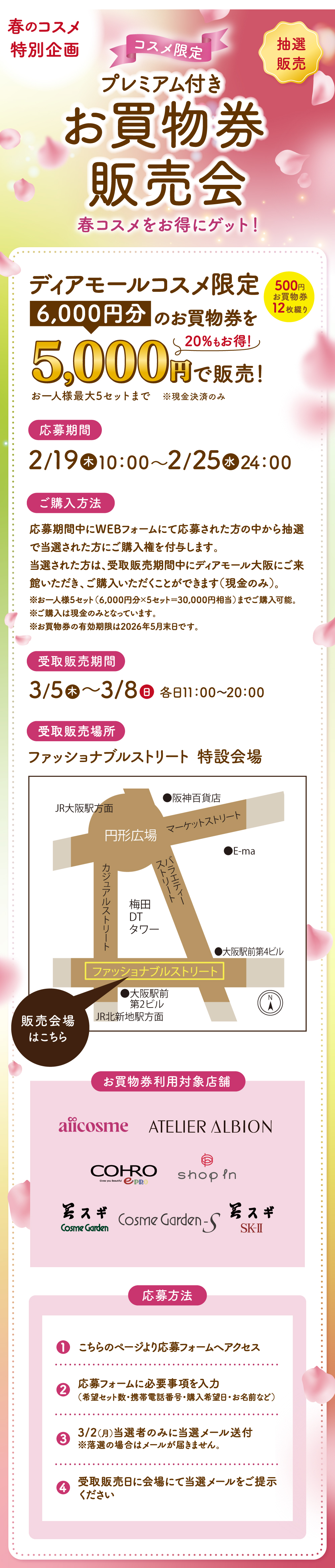 プレミアム付きお買物券販売会