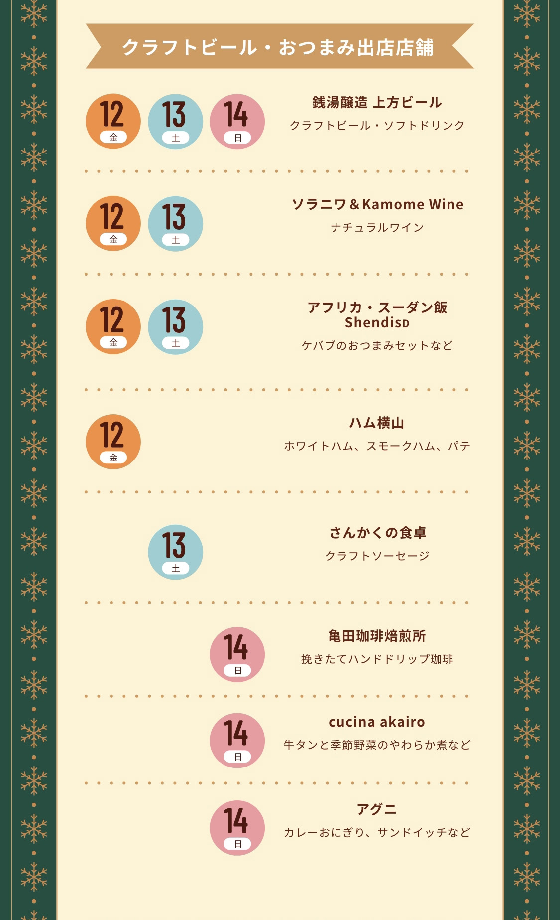 クラフトビール・おつまみ出店店舗