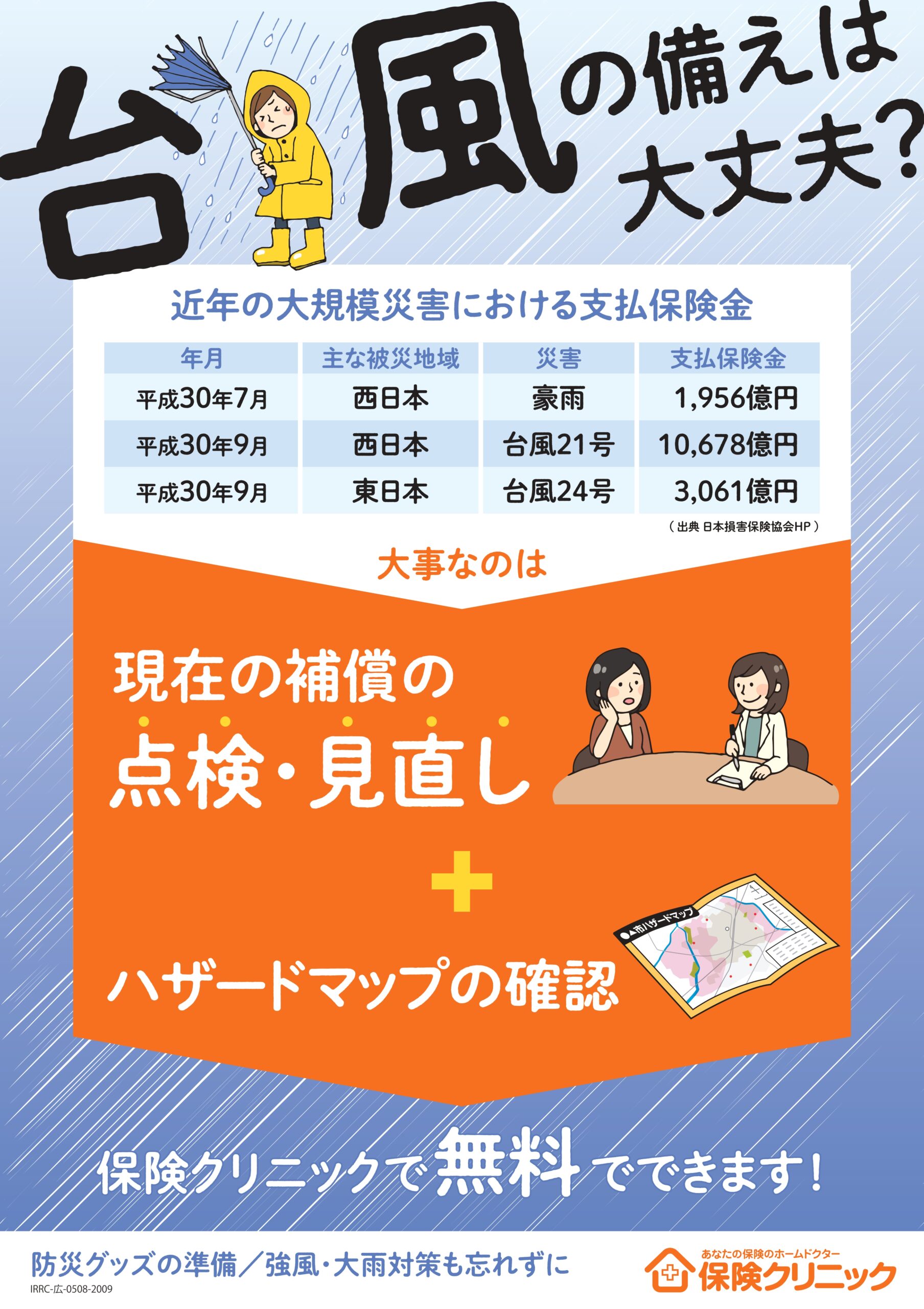 火災保険の備え・点検・見直しもおまかせください！！