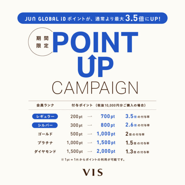 最大3.5倍アップ⁈「JUN POINT UP CAMPAIGN」