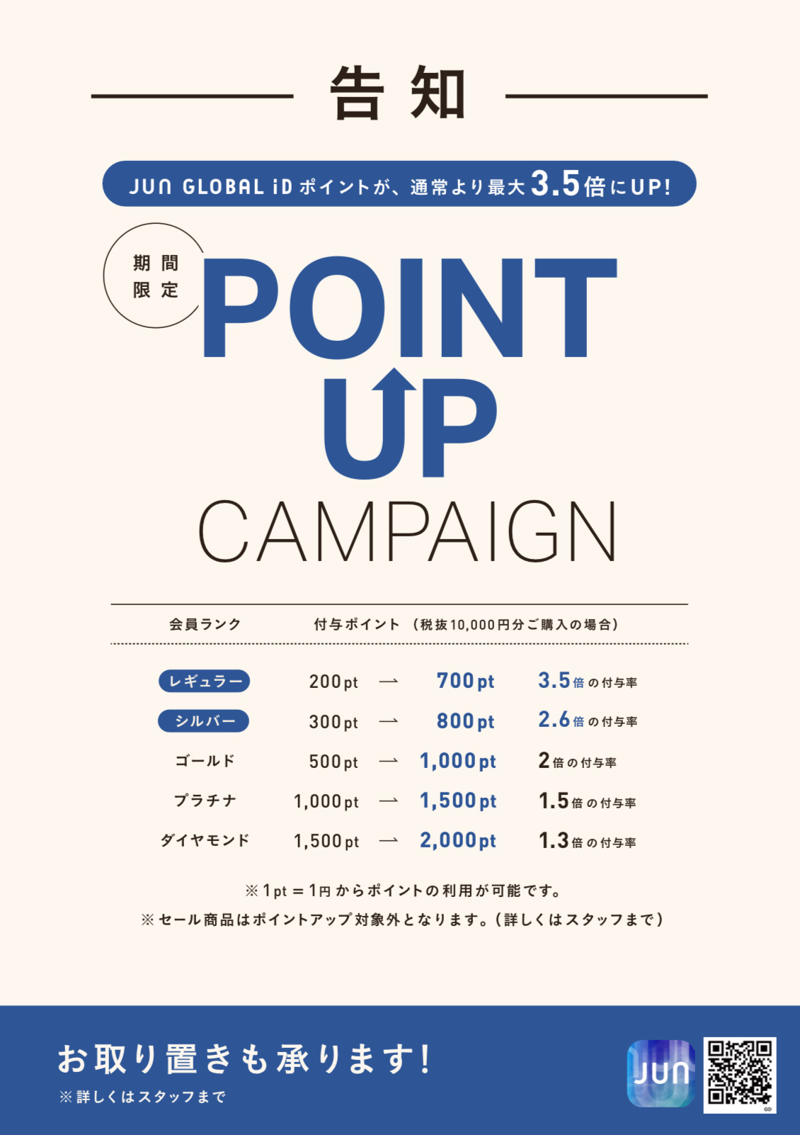 【9月18日(金)〜9月20日(日)】JUN GLOBAL iDポイントアップキャンペーン